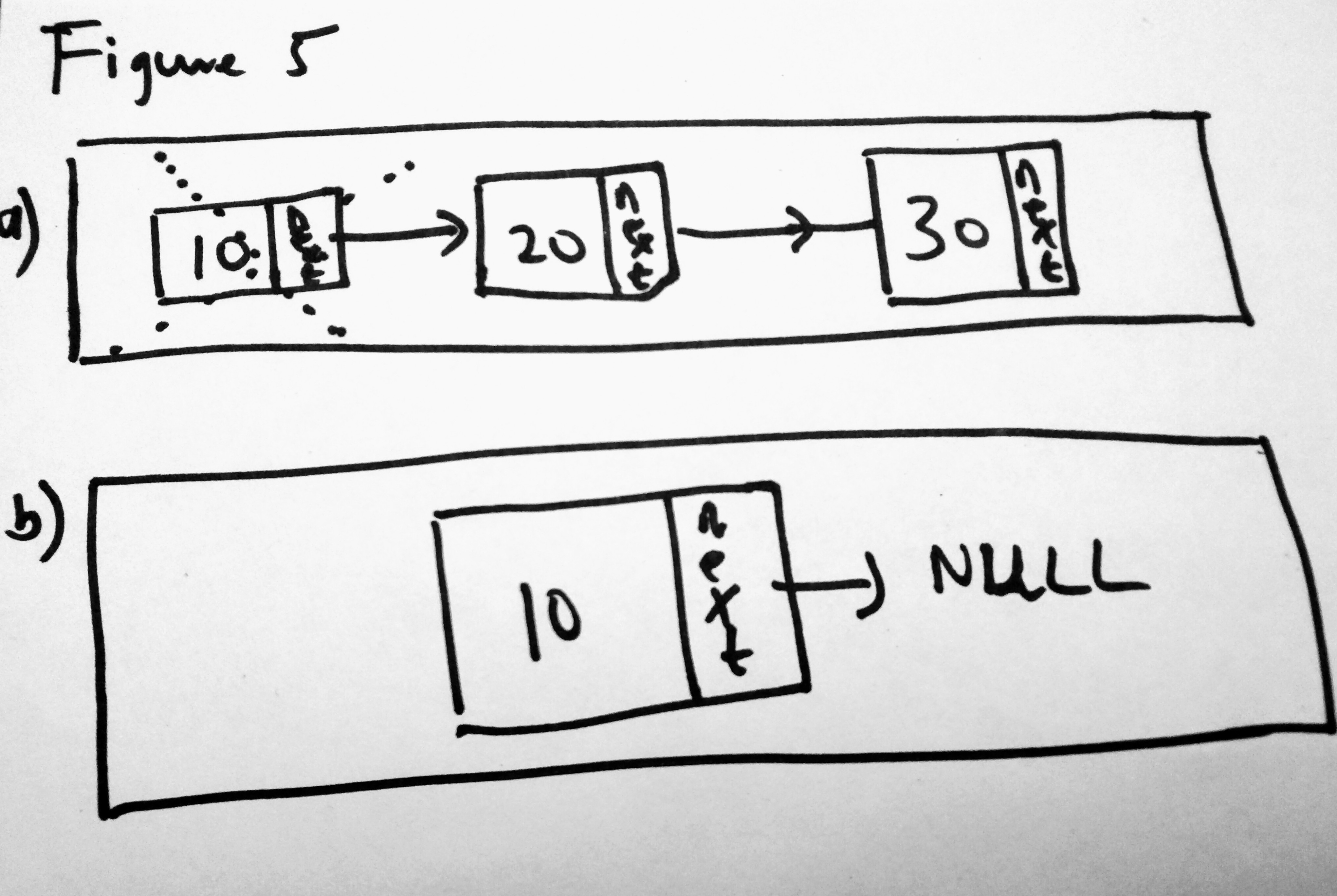 Linked List Remove Head