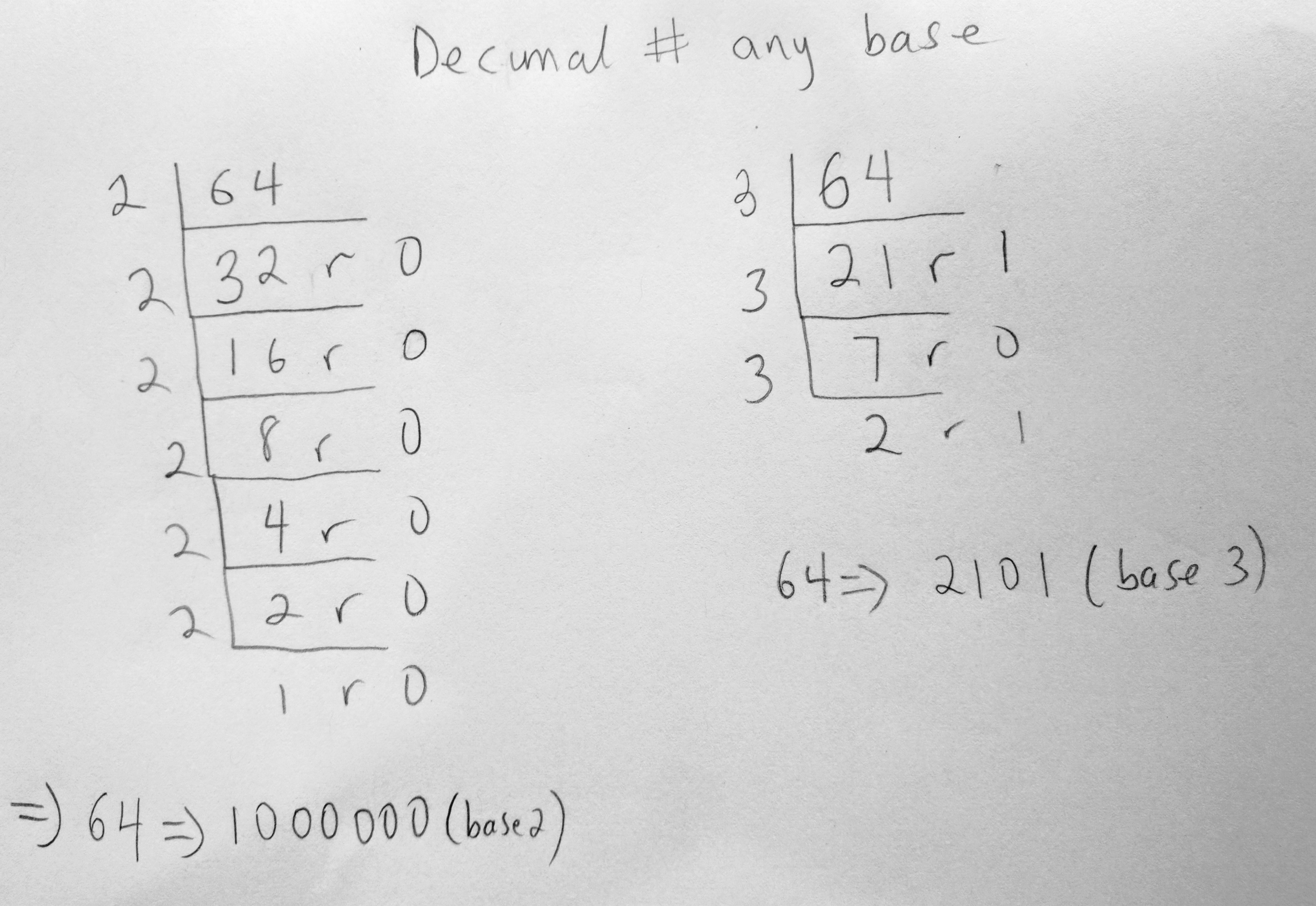 decimal number conversion
