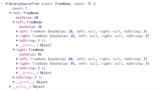 Binary Search Tree Test